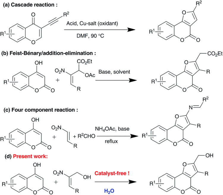 4-Hydroxycoumarins A remarkable solvent effect on the reaction of 4hydroxycoumarin