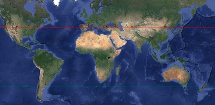 40th parallel north | Different climate types near the 40th Parallel