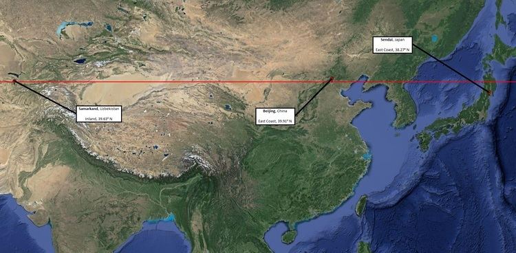 40th parallel north | Cities chosen in Eurasia near the 40th Parallel