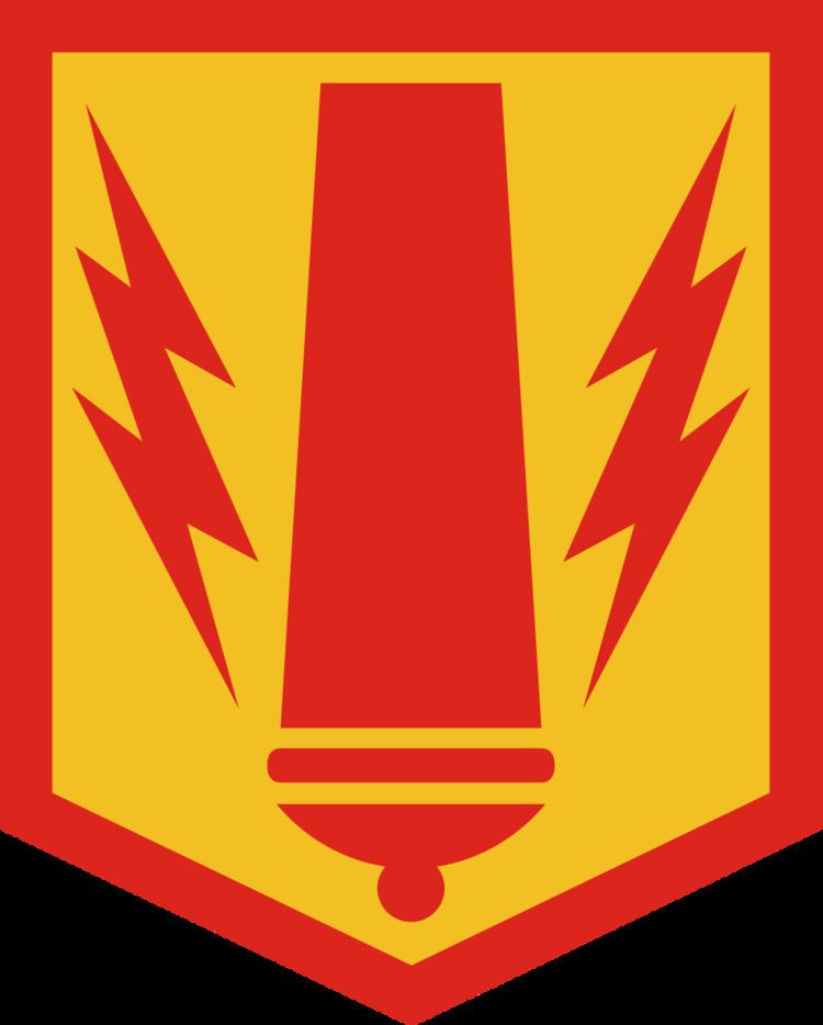 41st Field Artillery Brigade (United States)