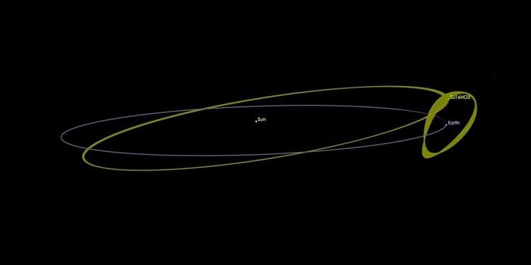 (469219) 2016 HO3 Small Asteroid Is Earth39s Constant Companion