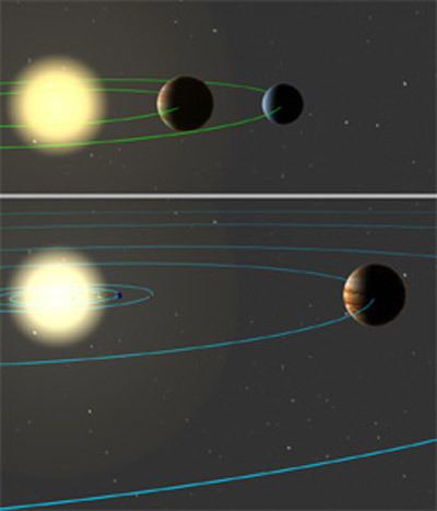 47 Ursae Majoris 47 Ursae Majoris Sunlike star with planets