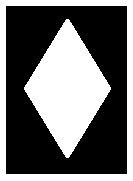 48th (South Midland) Division