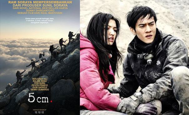 5 cm (film) KejanggalanKejanggalan Film 5 cm oleh Dwiki Setiyawan Kompasianacom