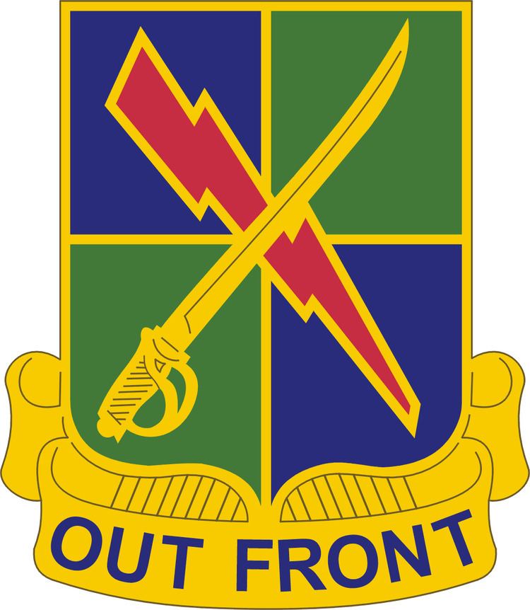 501st Military Intelligence Battalion (United States)