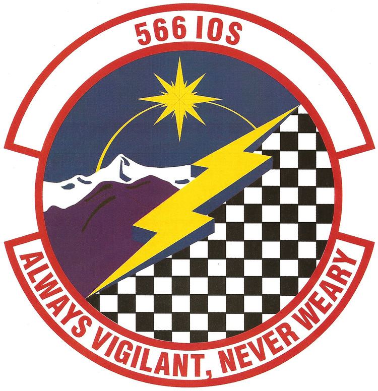 566th Intelligence Squadron