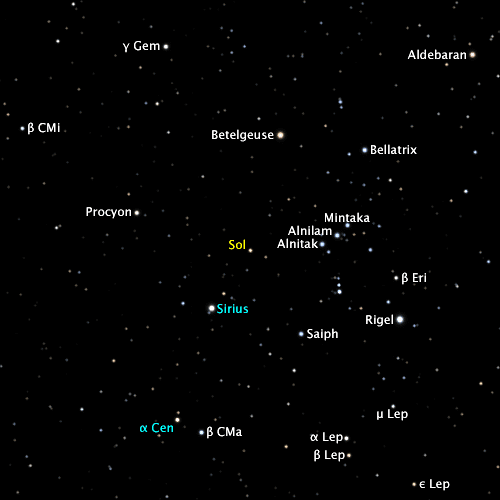 70 Ophiuchi The Chronicles of Local Space 70 Ophiuchi