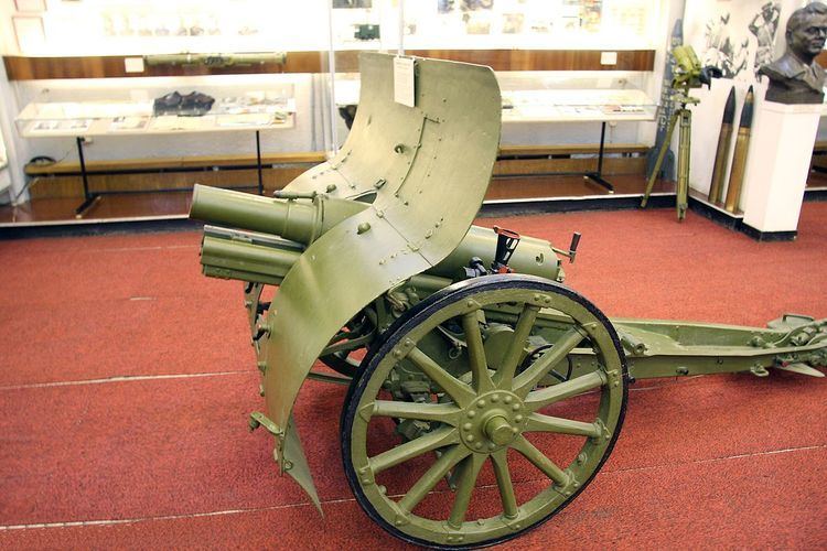 76 mm mountain gun M1909