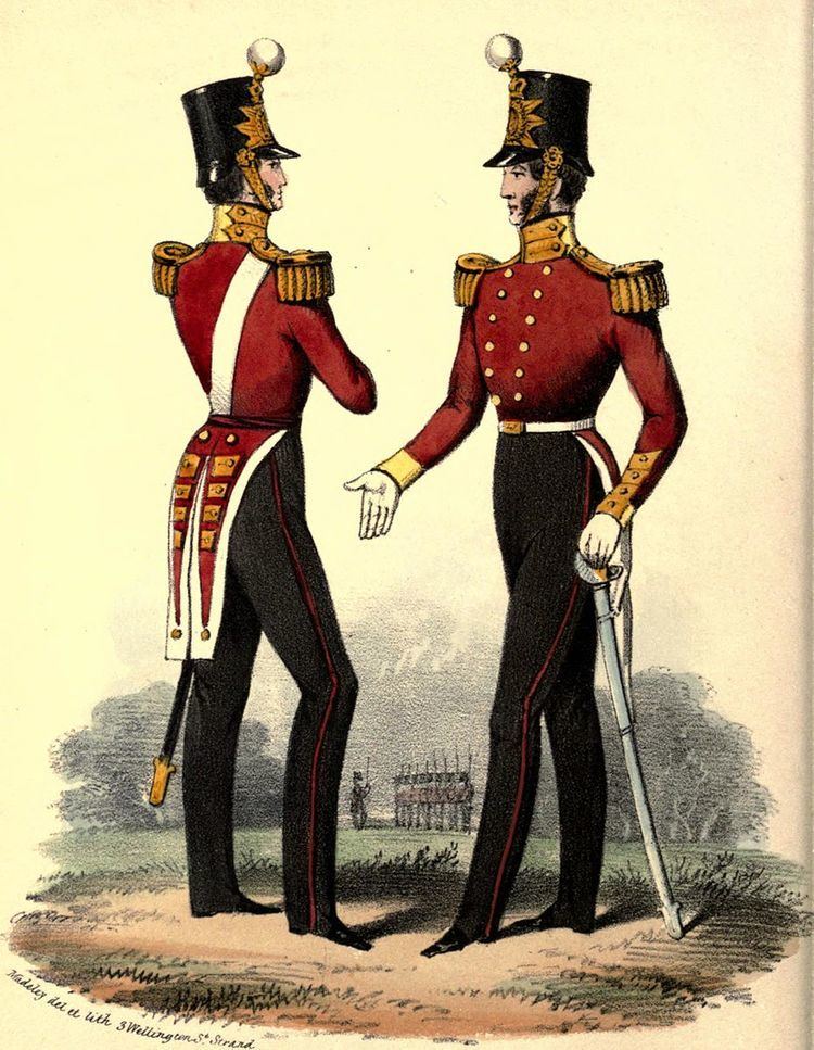 83rd (County of Dublin) Regiment of Foot