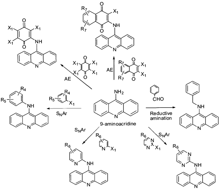 9-Aminoacridine Patent EP2493857A1 9aminoacridine derivatives their preparation