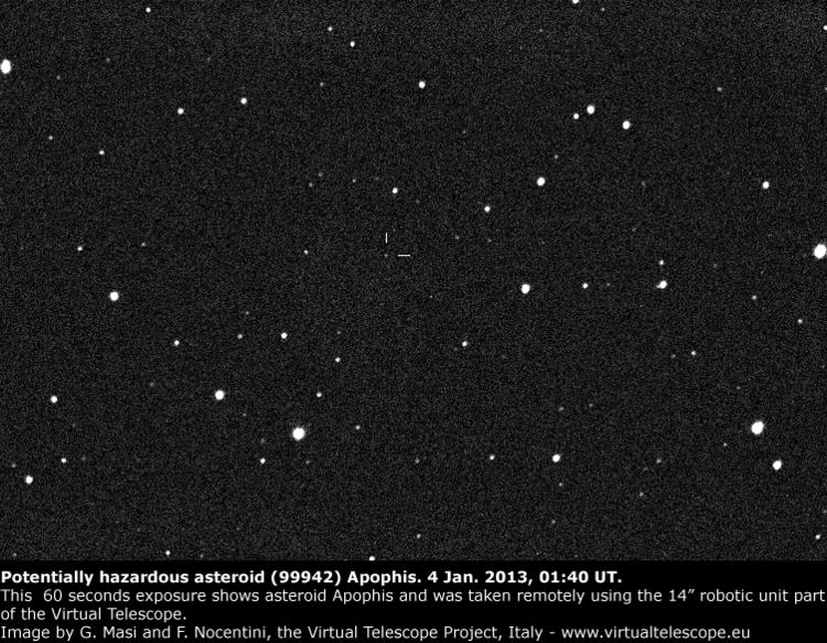99942 Apophis Potentially Hazardous Asteroid 99942 Apophis a movie The