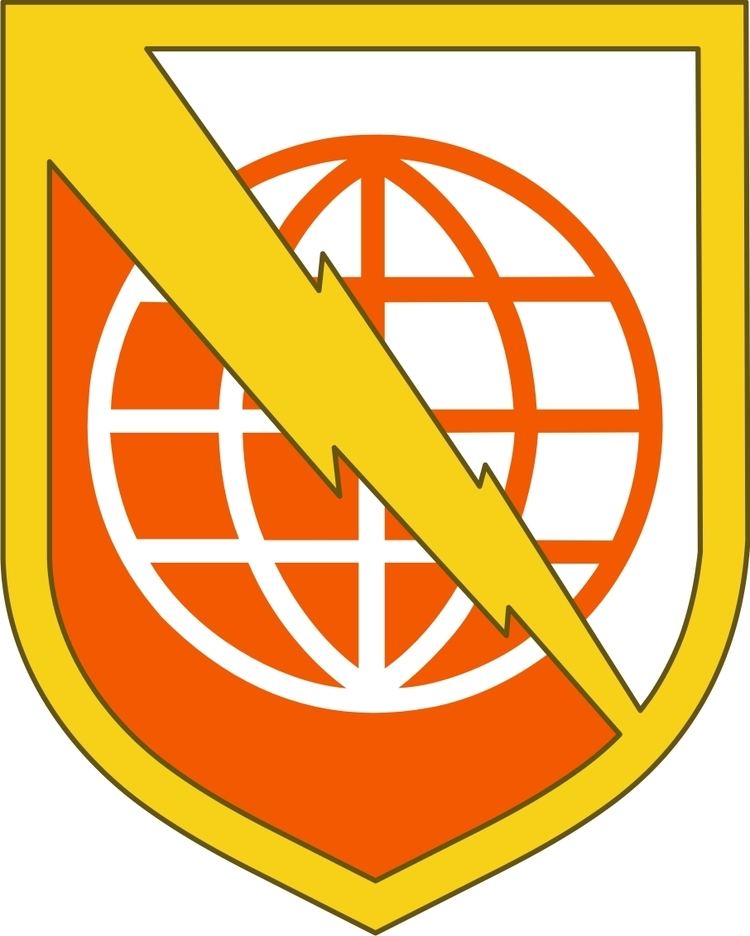 9th Army Signal Command (United States)