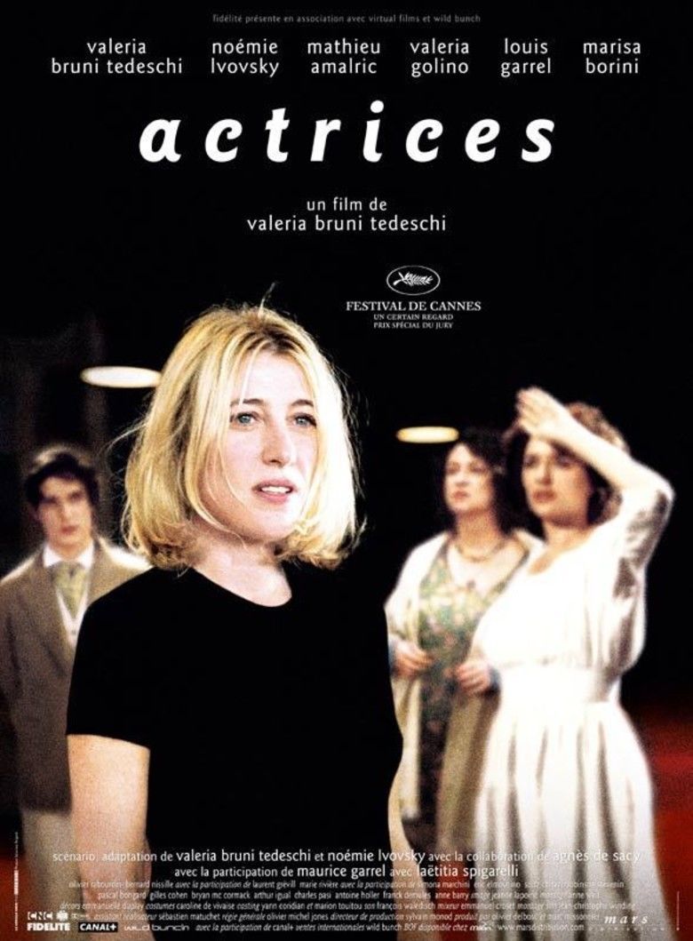 Actrices movie poster
