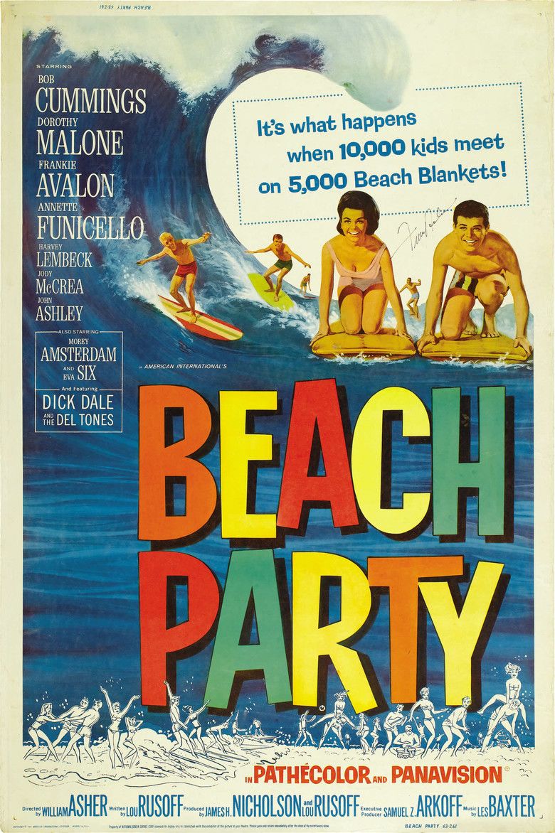 Beach Party movie poster