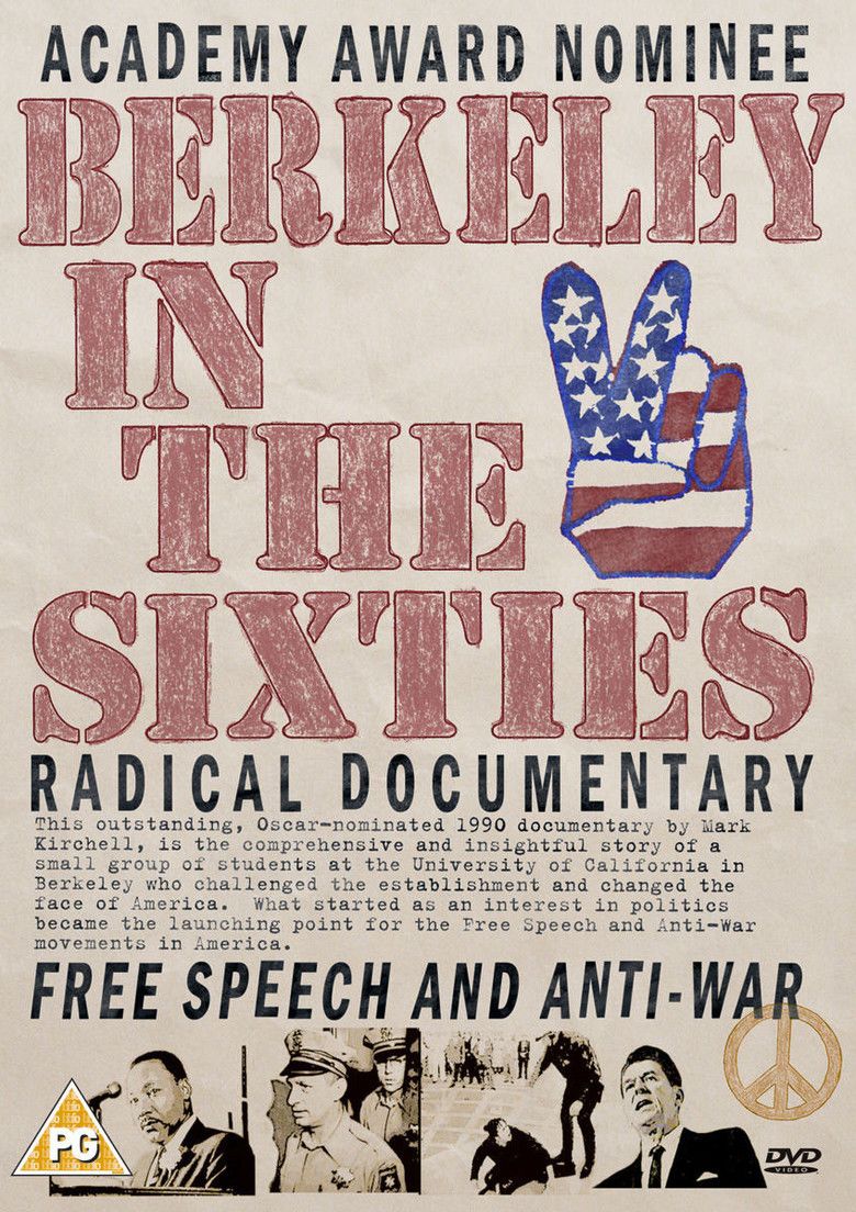Berkeley in the Sixties movie poster