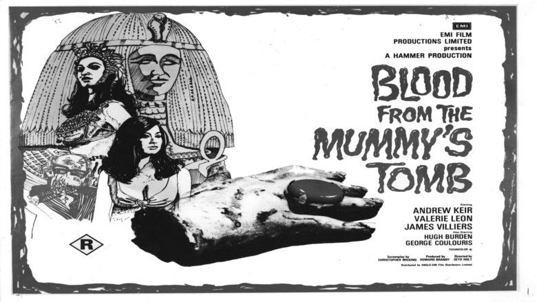 Blood from the Mummys Tomb movie scenes