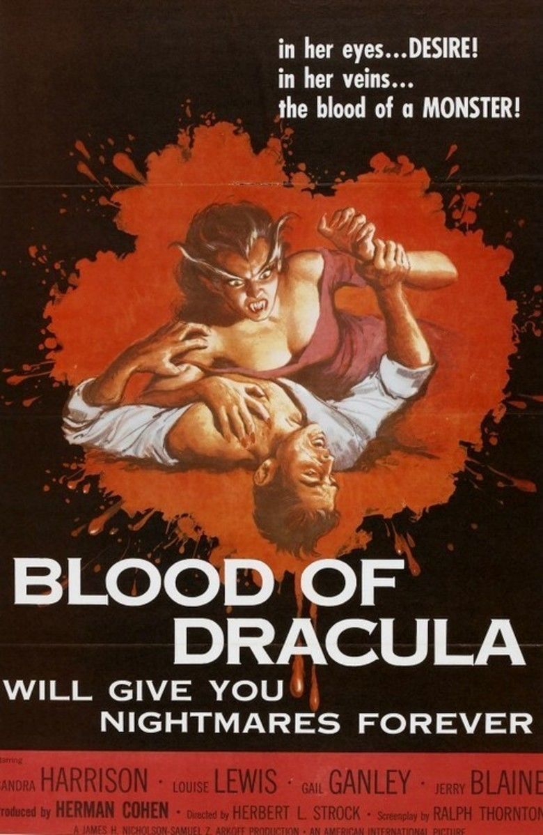 Blood of Dracula movie poster