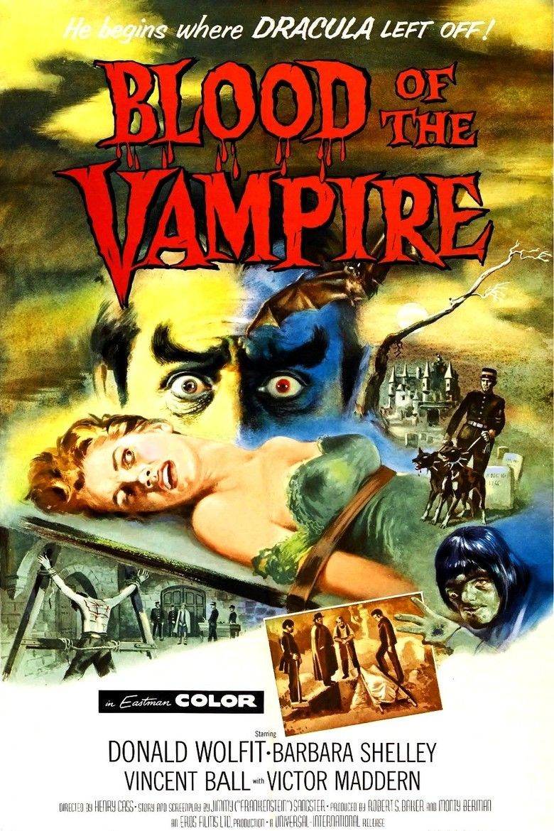 Blood of the Vampire movie poster