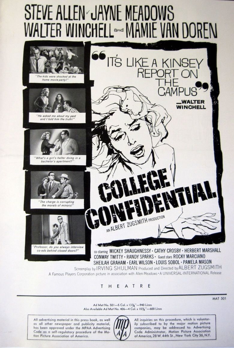 College Confidential (film) movie poster