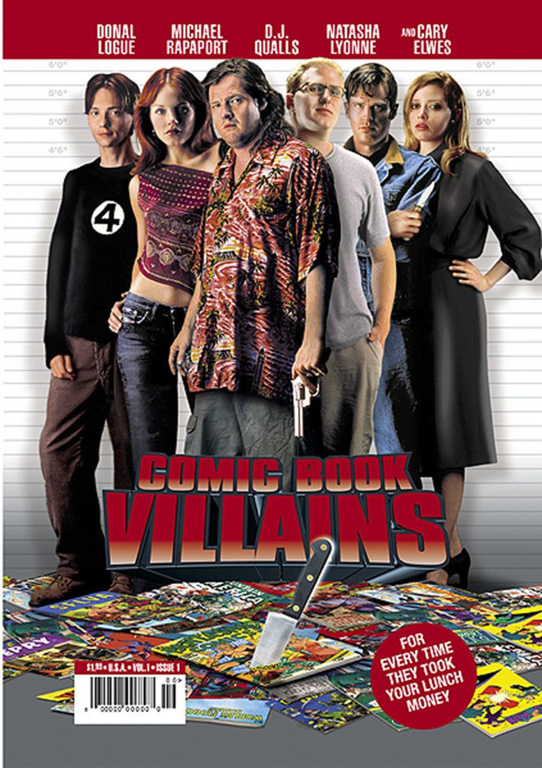 Comic Book Villains movie poster