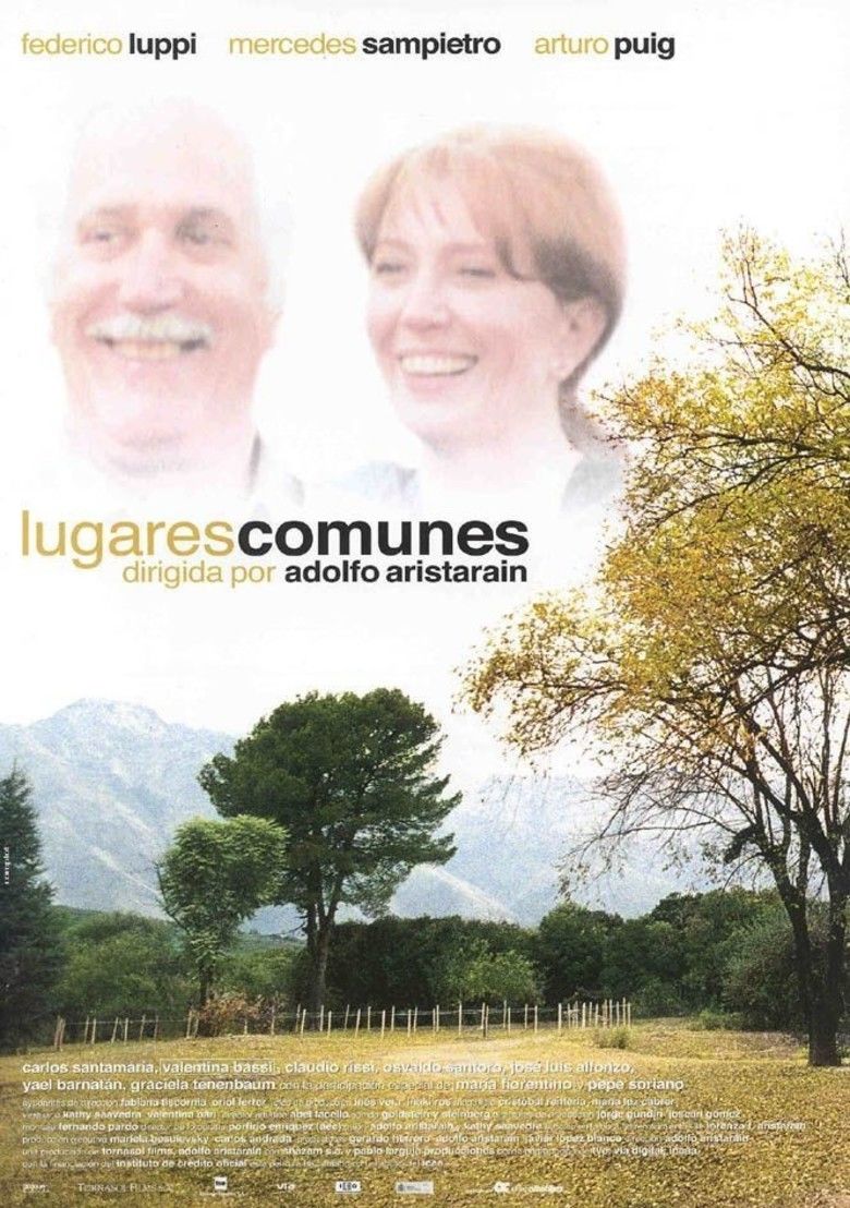Common Places movie poster
