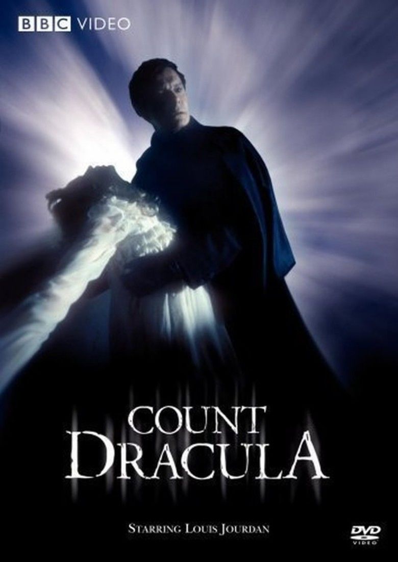 Count Dracula (1977 film) movie poster