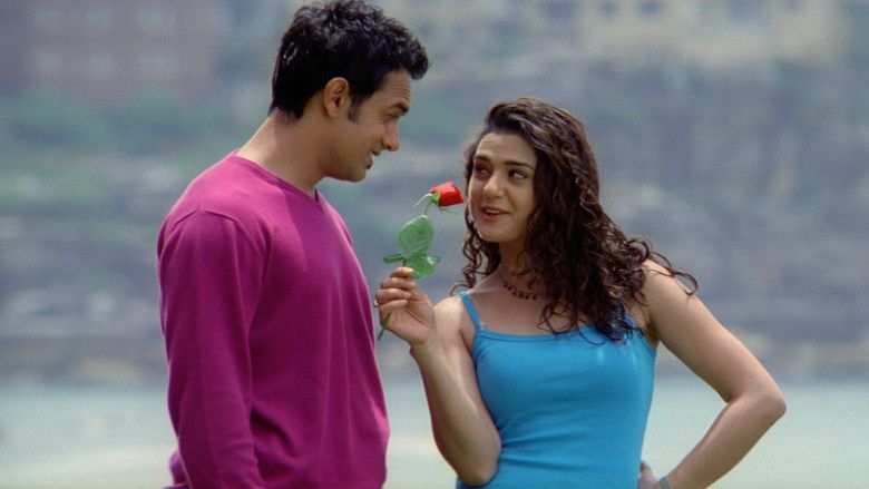 Dil Chahta Hai movie scenes