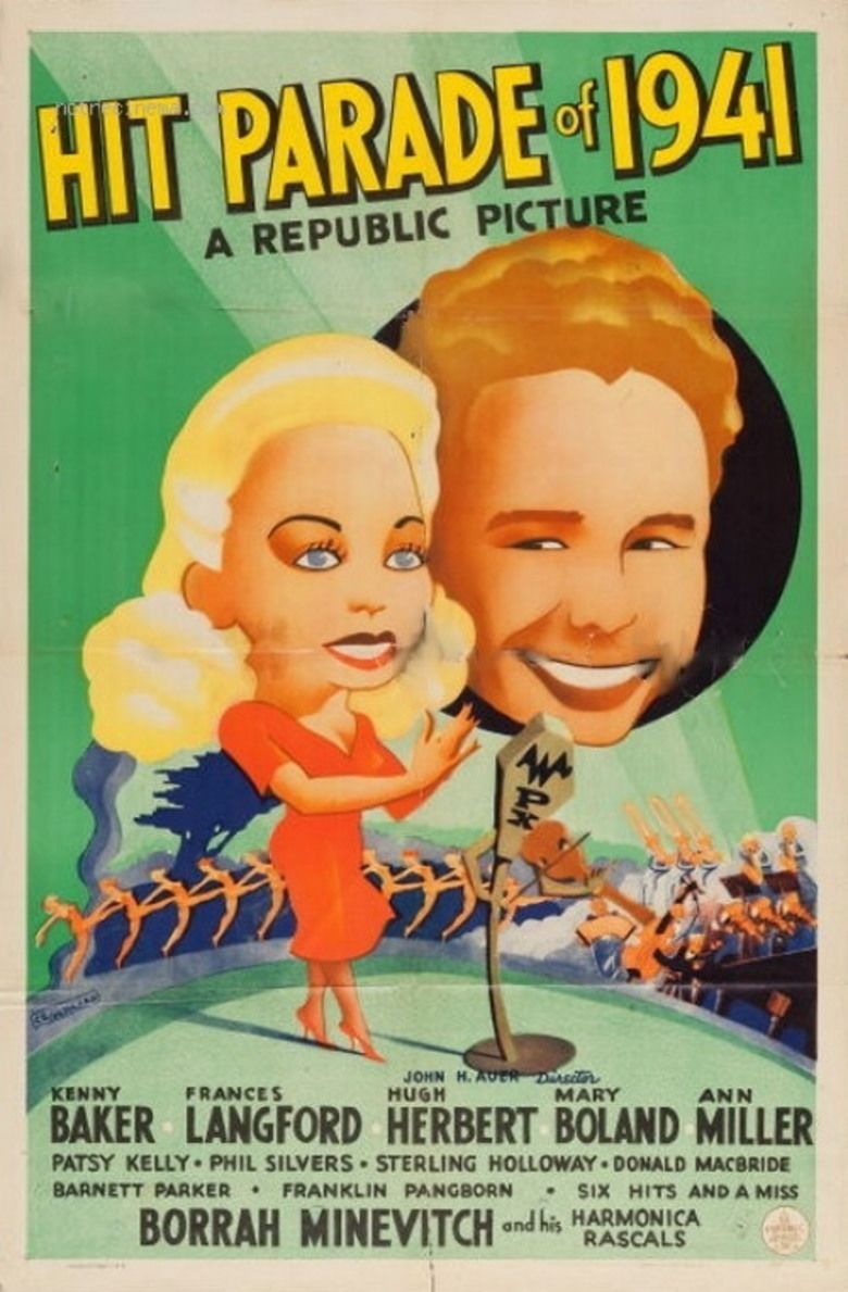 Hit Parade of 1941 movie poster
