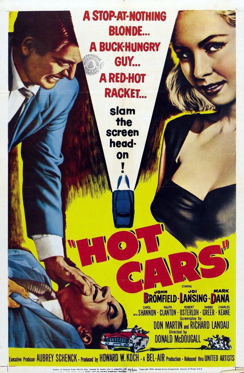 Hot Cars movie poster