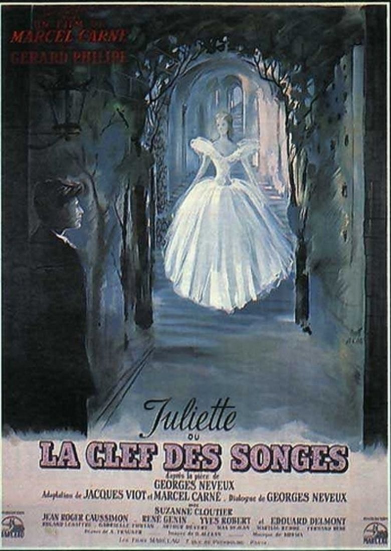 Juliette, or Key of Dreams movie poster