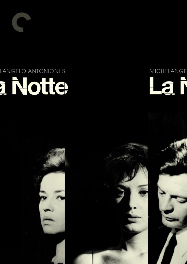 La Notte movie poster