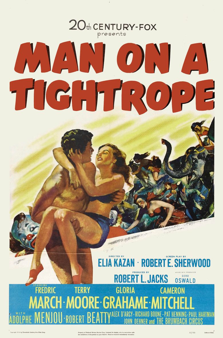Man on a Tightrope movie poster