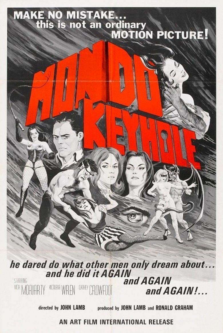 Mondo Keyhole movie poster