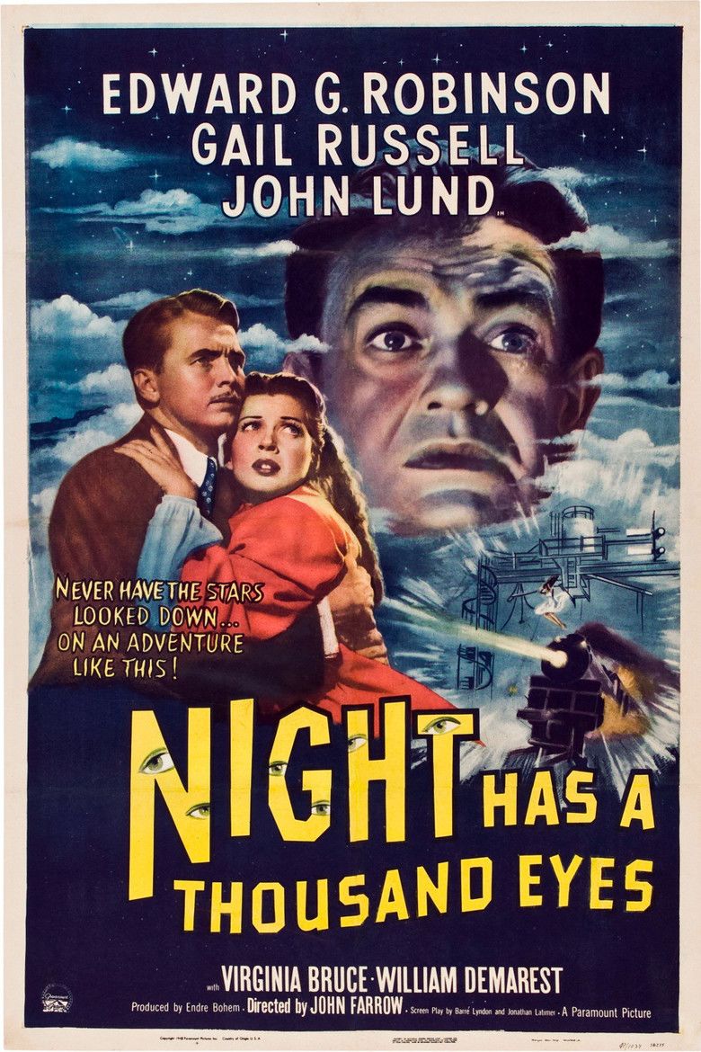 Night Has a Thousand Eyes movie poster