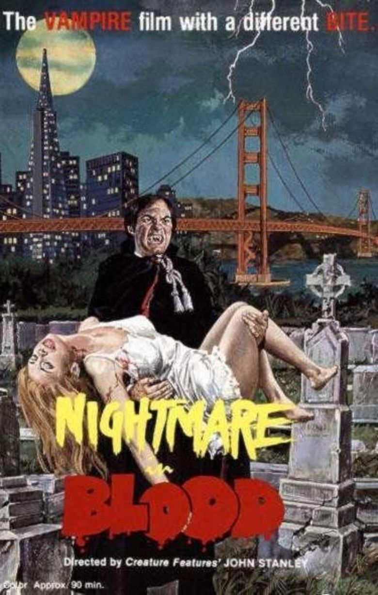 Nightmare in Blood movie poster