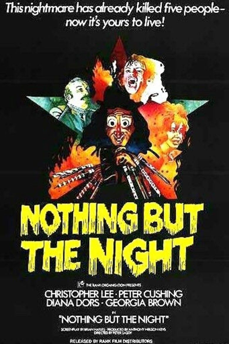 Nothing But the Night movie poster