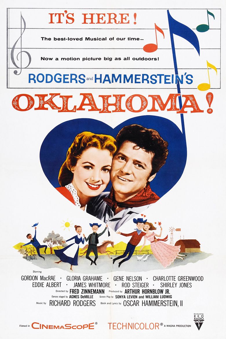 Oklahoma! (1955 film) movie poster