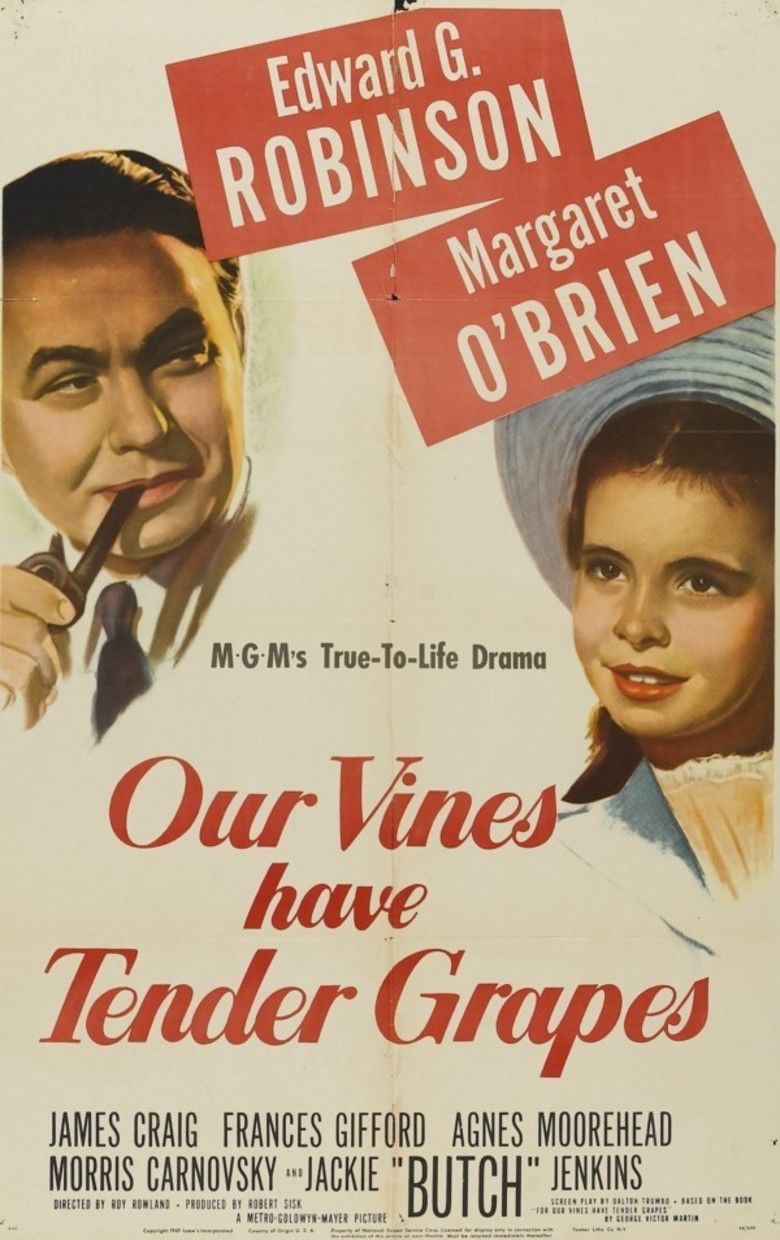 Our Vines Have Tender Grapes movie poster