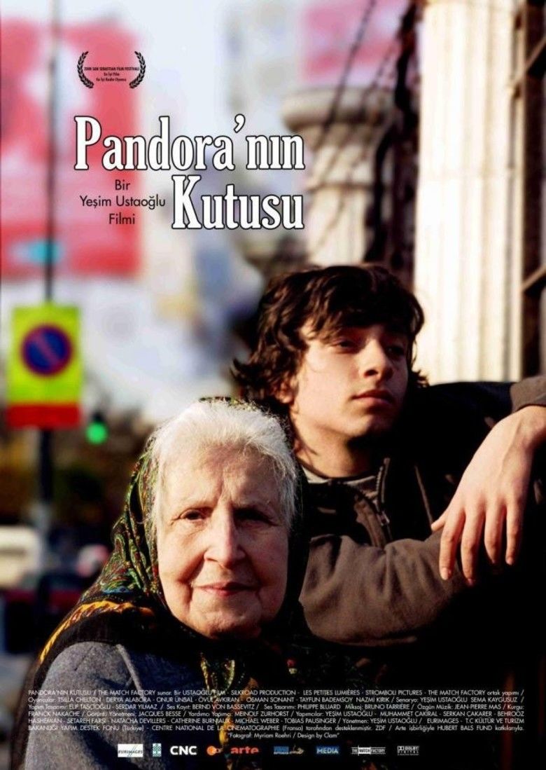 Pandoras Box (2008 film) movie poster