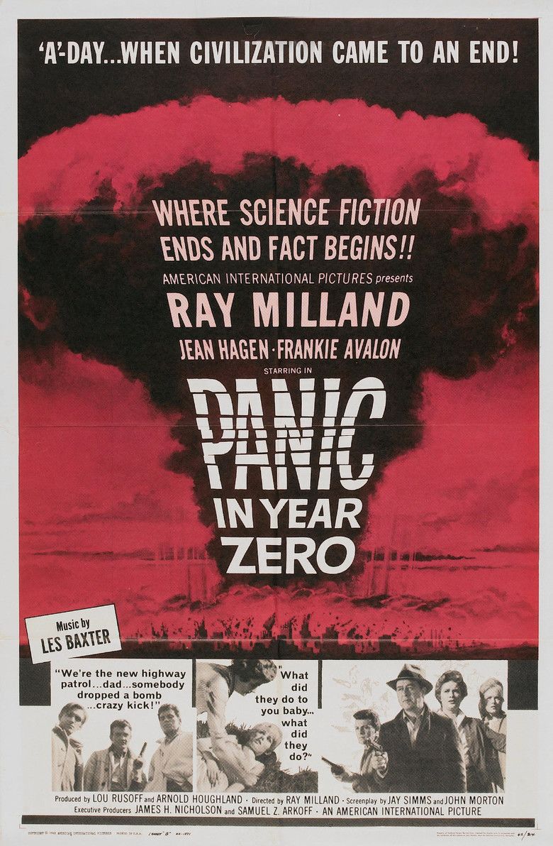 Panic in Year Zero! movie poster