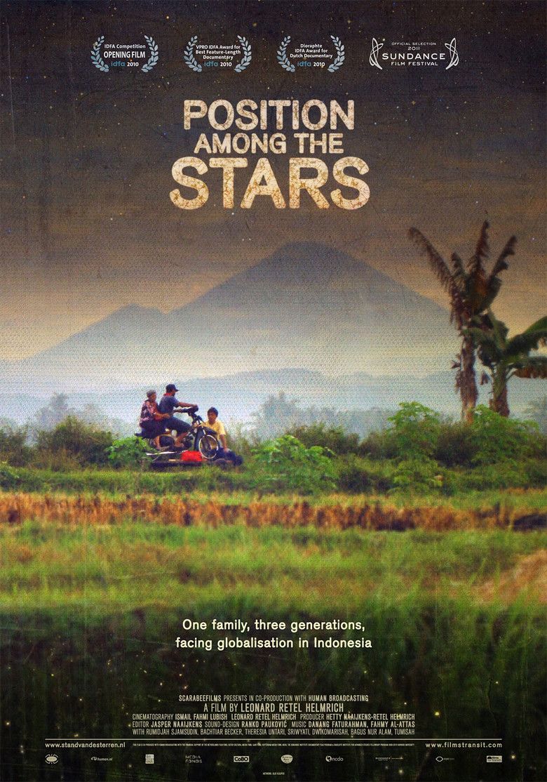 Position Among the Stars movie poster