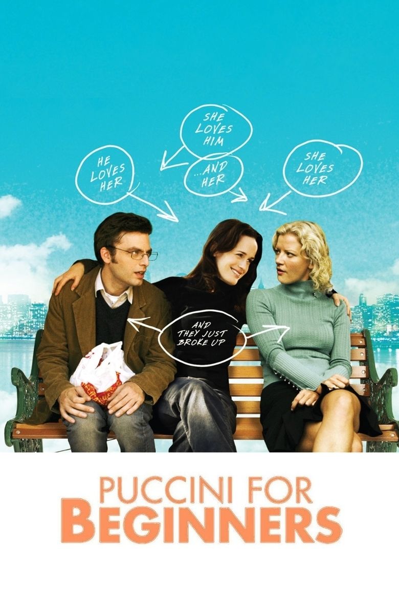 Puccini for Beginners movie poster