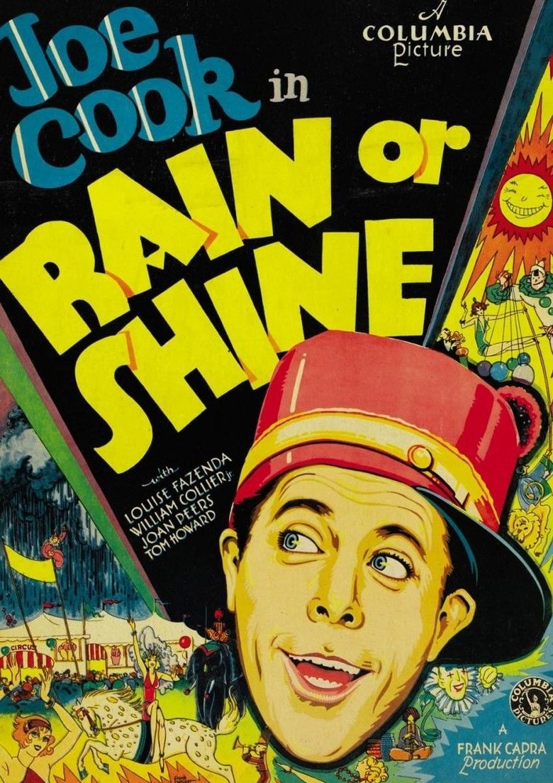 Rain or Shine (film) movie poster