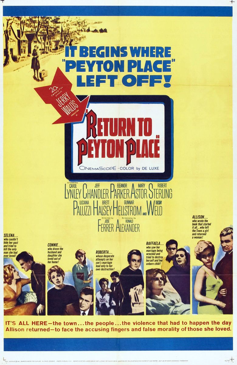 Return to Peyton Place (film) movie poster