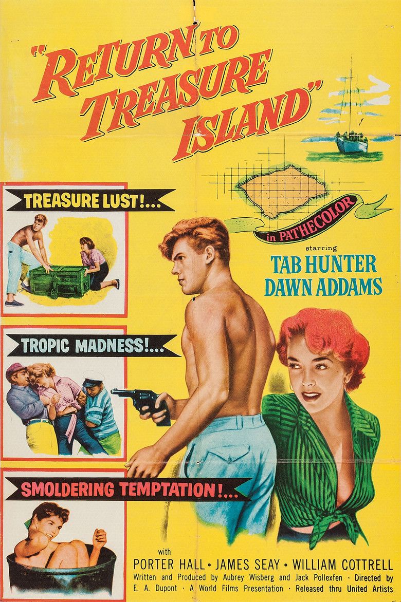 Return to Treasure Island (1954 film) movie poster