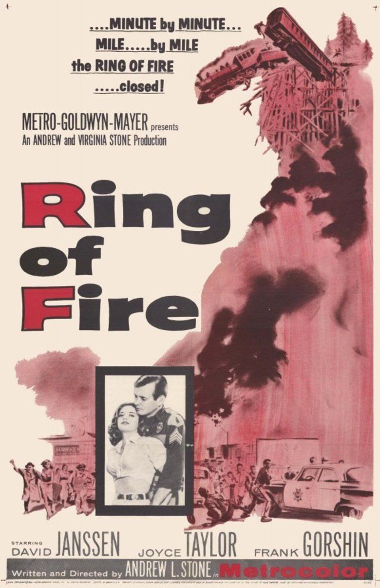Ring of Fire (1961 film) movie poster