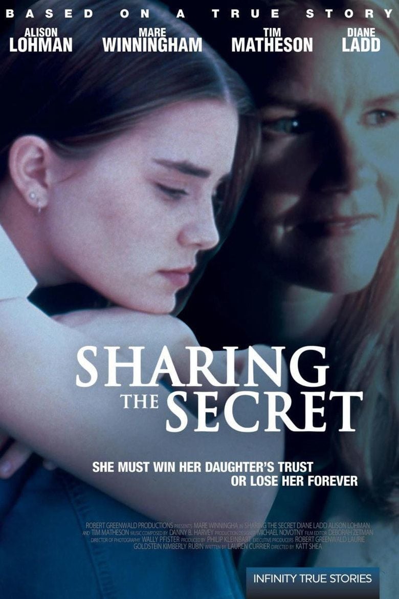 Sharing the Secret movie poster