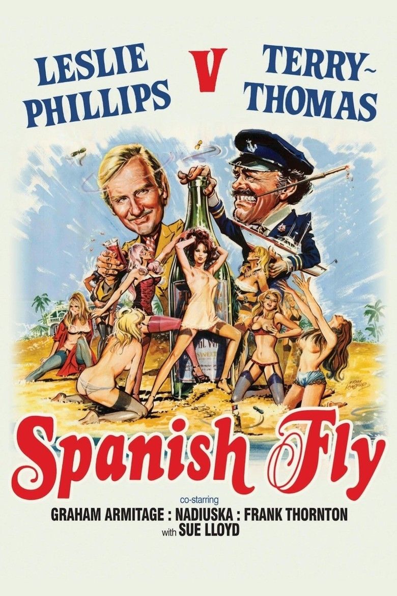 Spanish Fly (1975 film) movie poster