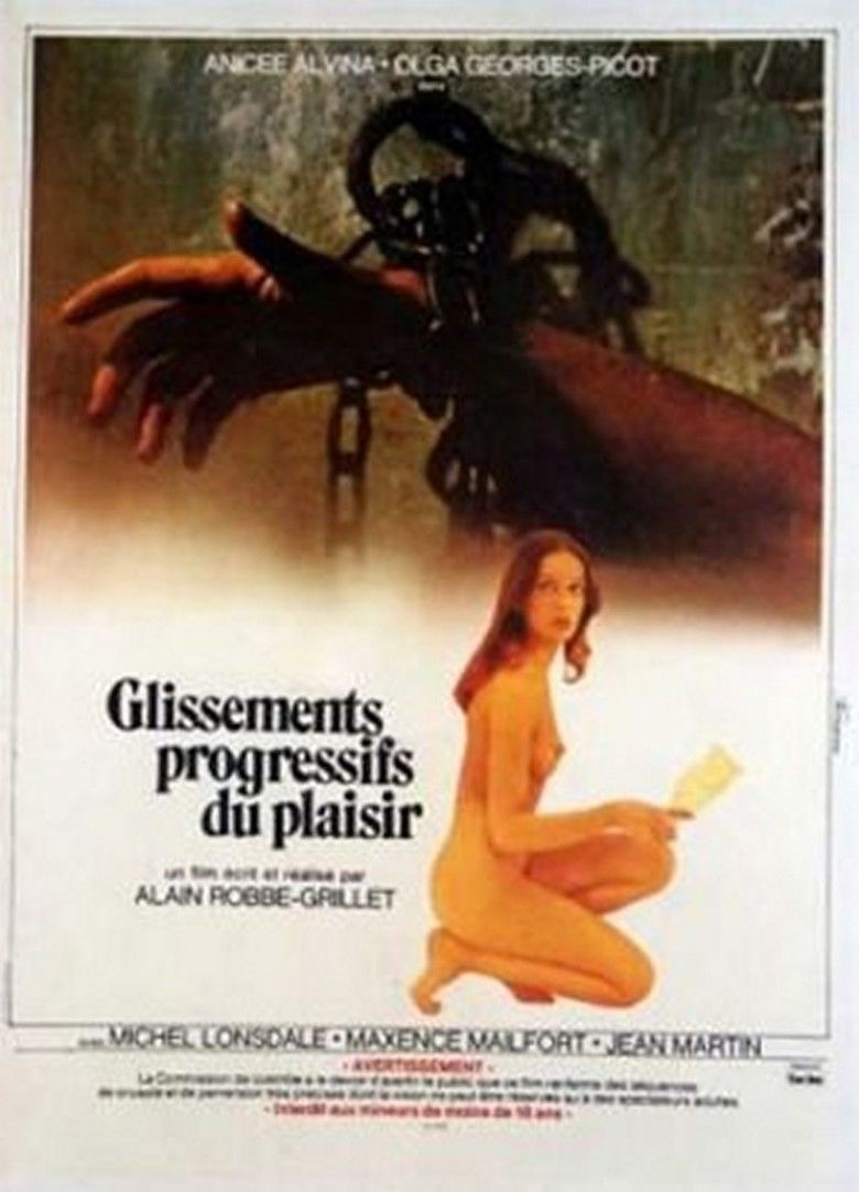 Successive Slidings of Pleasure movie poster