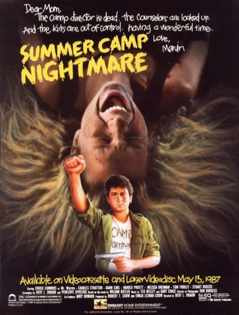 Summer Camp Nightmare movie poster